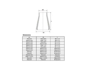 Tri-clamp Concentric Reducer Stainless Steel SS304 Sanitary (3/4”~3”)