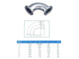 Stainless Steel 304 Tri-clamp Sanitary 90°Elbow (1 ~ 4 inch)