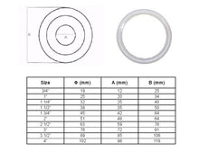 Load image into Gallery viewer, Sanitary Silicon Gasket Tri-clamp O-Ring (1/4”- 4” NPT)