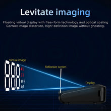 Load image into Gallery viewer, Car Head Up Display OBD2 Speedometer Warning System Dashboard Projector