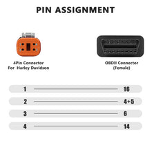 Load image into Gallery viewer, OBD2 Diagnostic Cable For Harley Davidson Motorcycle 4 Pin to 16 Pin Adapter