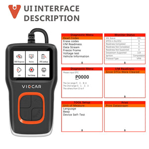 Viecar VP101 OBD2 EOBD Car Truck Diagnostic Scanners Tools Code Readers