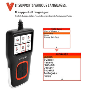 Viecar VP101 OBD2 EOBD Car Truck Diagnostic Scanners Tools Code Readers