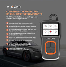 Load image into Gallery viewer, Viecar VP101 OBD2 EOBD Car Truck Diagnostic Scanners Tools Code Readers