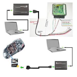 Fgtech Galletto 4 Master V54 BDM Tricore Boot OBD ECU Programmer Tuning Tool