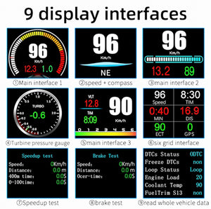 Universal Car OBD2 GPS Head Up Display Smart Digital Gauge Display Alarm System