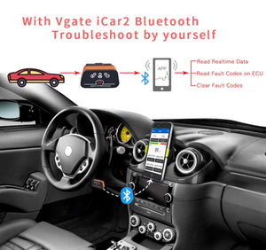 Vgate iCar2 ELM327 Bluetooth WIFI OBD2 Scanner Code Reader Auto Diagnostic Tool