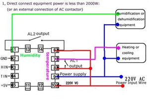 Digital Temperature & Humidity Controller with Relay Output (48*48 / Celcius)