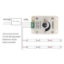 Load image into Gallery viewer, LED Light Dimmer 12V 8A for LED Strip and Light Lamps